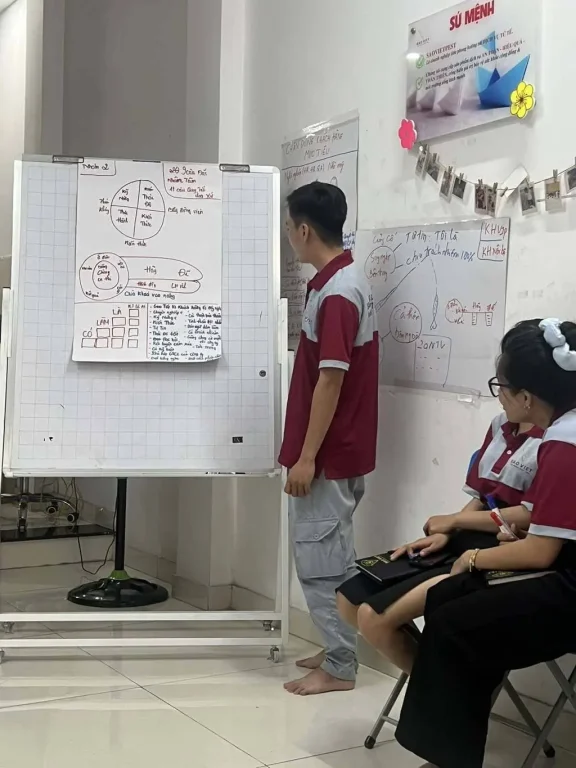 Đào tạo văn hóa ứng xử Sao Việt Pest 2025