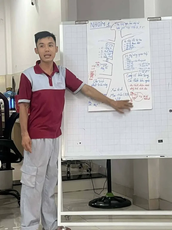 Đào tạo văn hóa ứng xử Sao Việt Pest 2025