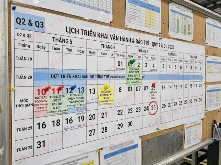 Ảnh lịch triển khai theo tháng/quý dán tại bảng kế hoạch vận hành của một nhà máy lớn với các mốc thời gian được đánh dấu rõ ràng